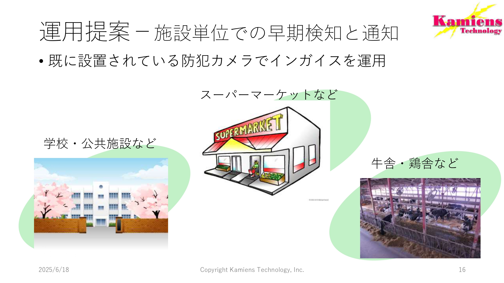 獣害に強い町づくり