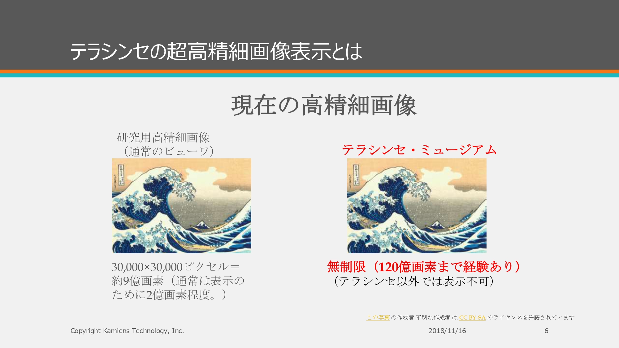 テラシンセ・ミュージアム概要 - ページ6