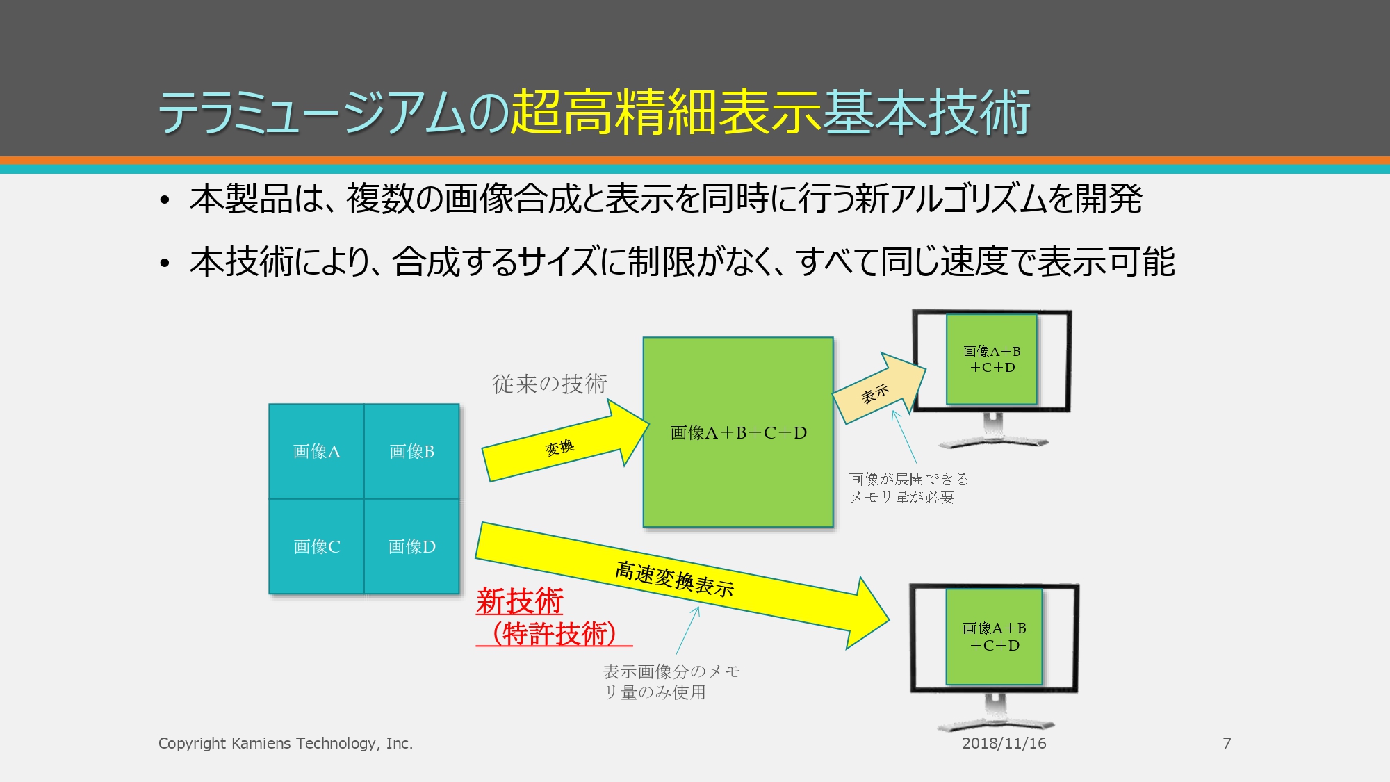 テラシンセ・ミュージアム概要 - ページ7
