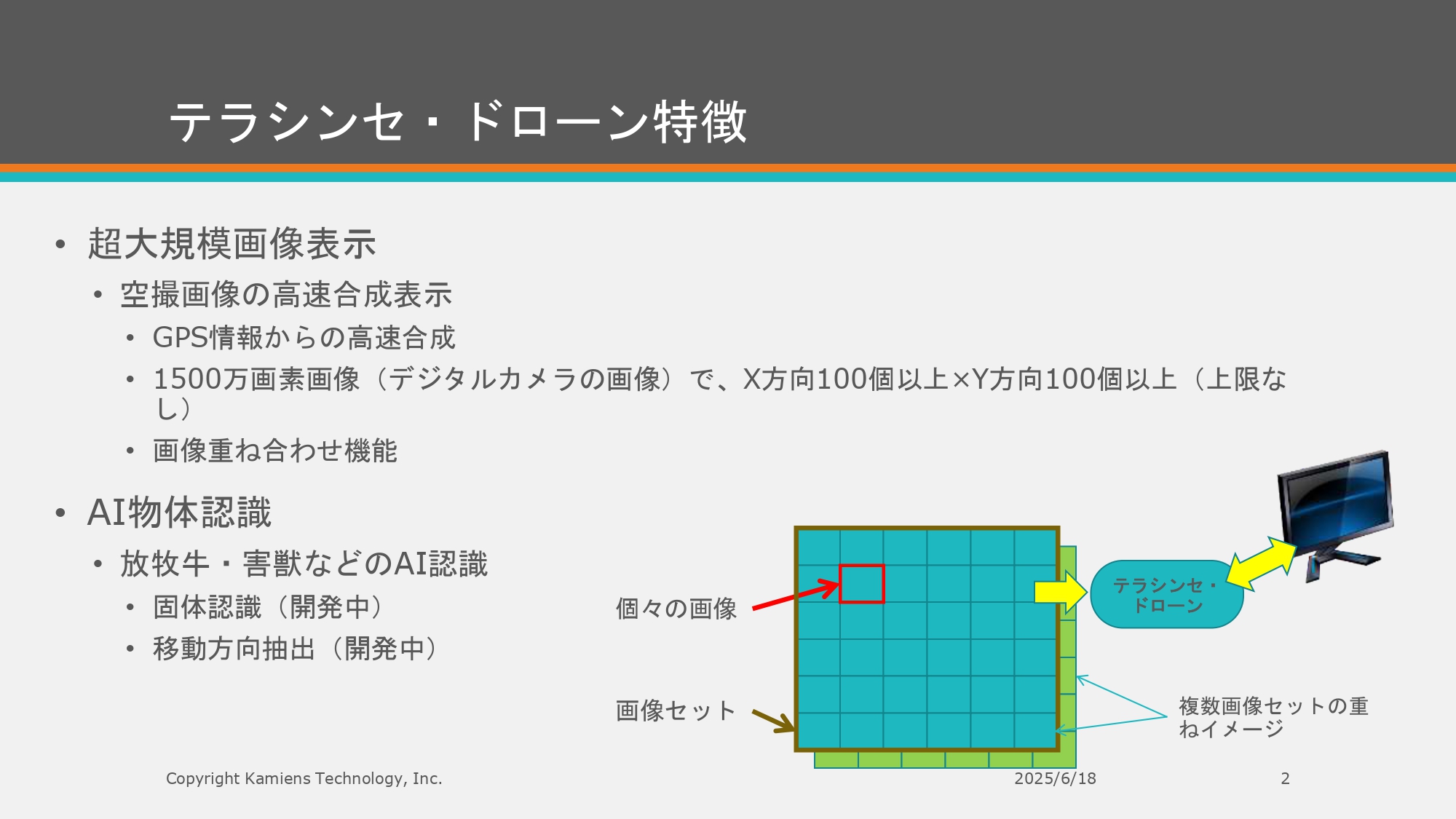 テラシンセ・ドローン概要 - ページ2