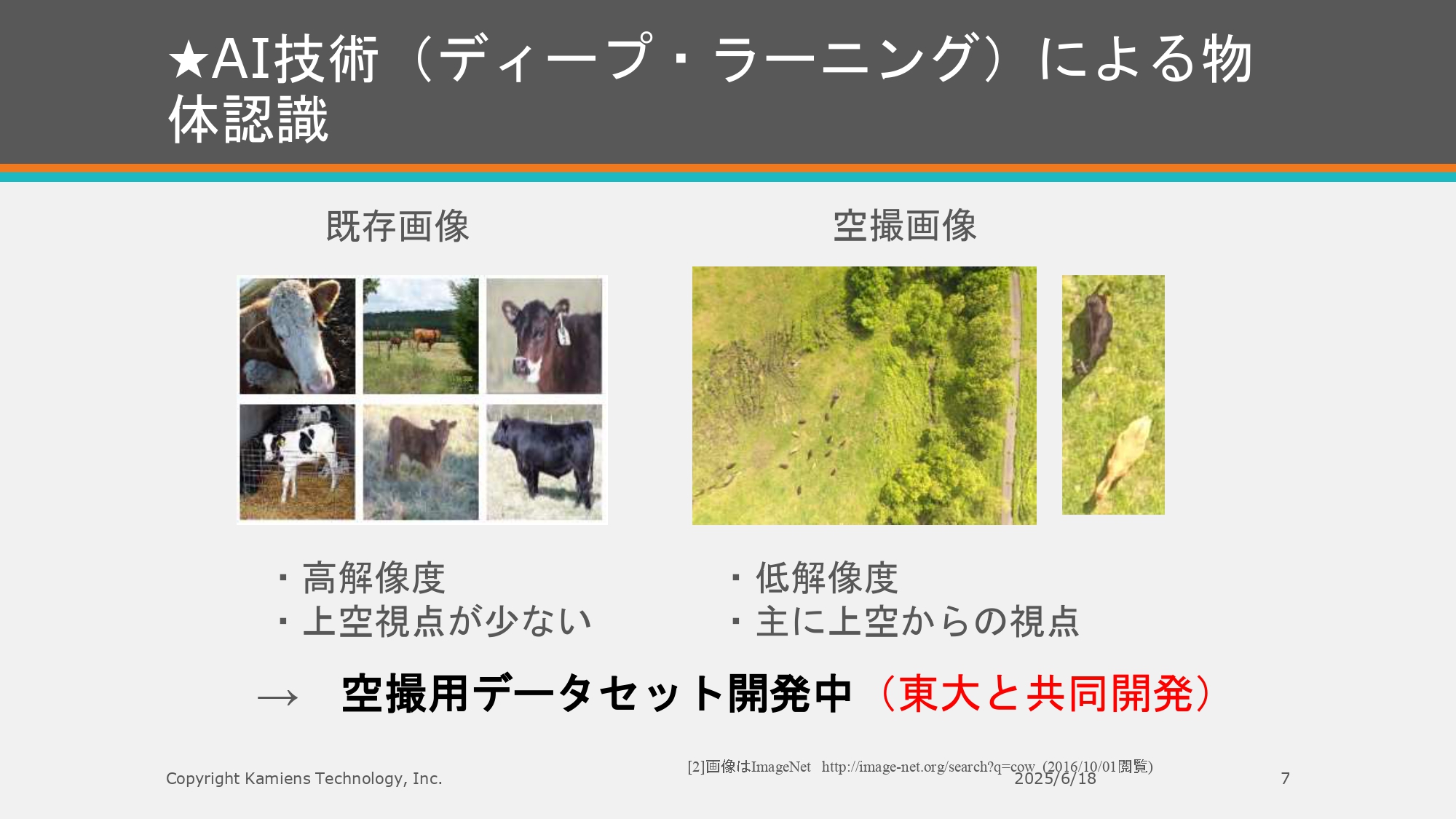 テラシンセ・ドローン概要 - ページ7