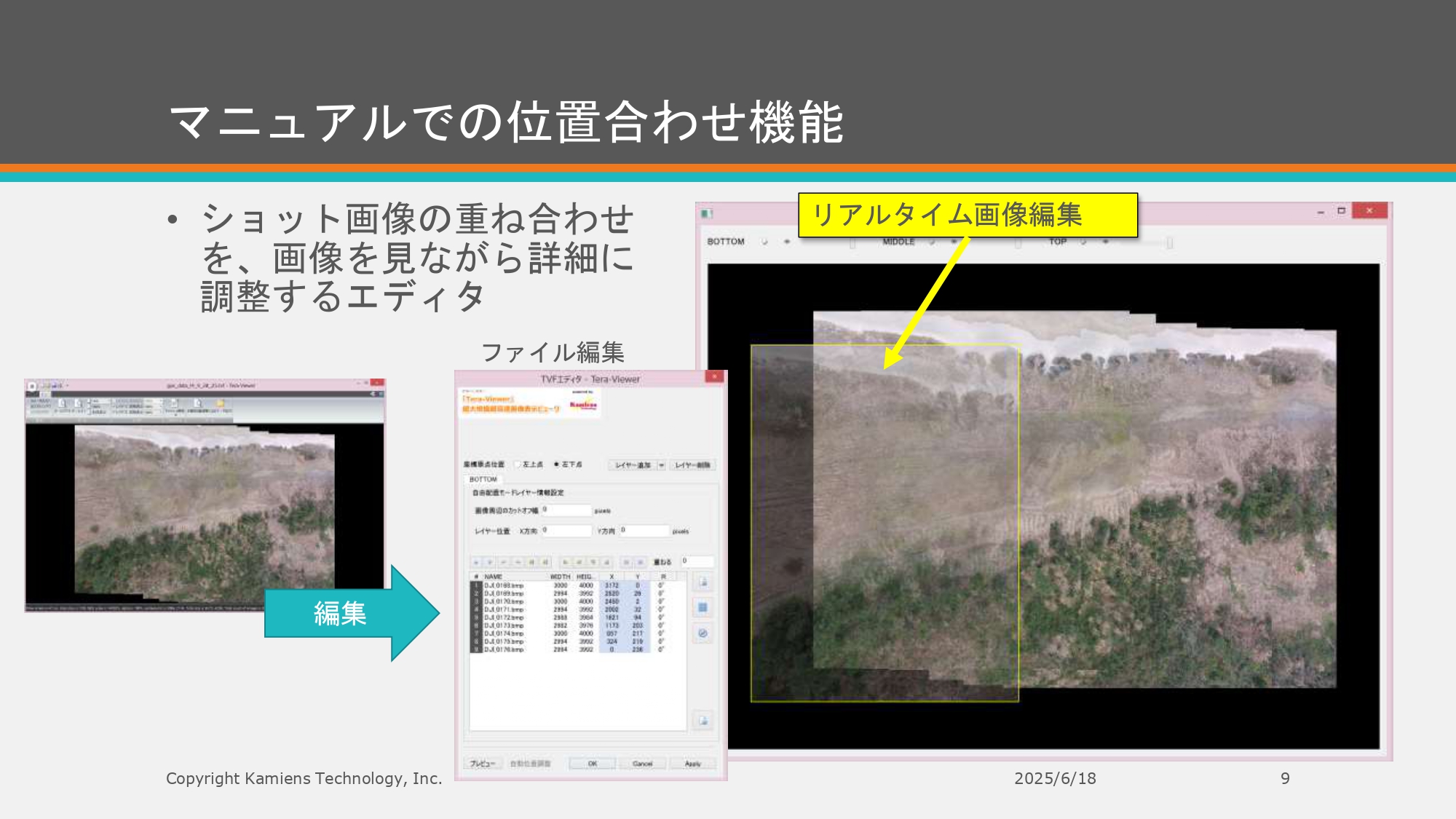 テラシンセ・ドローン概要 - ページ9